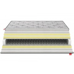 Flex Pillow Top Στρώματα