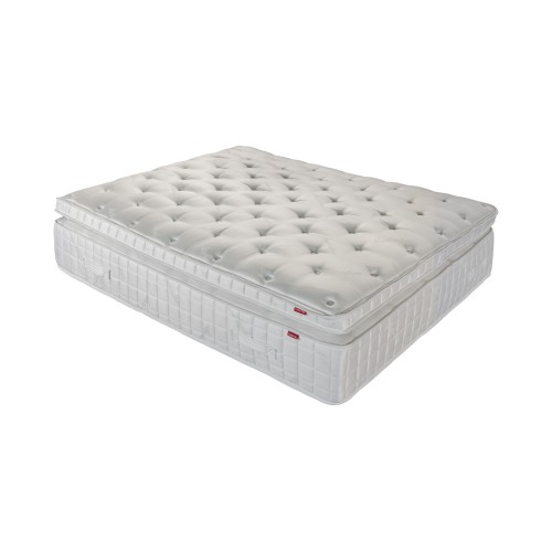 Healthy Bed I Στρώματα