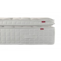 Healthy Bed I Στρώματα