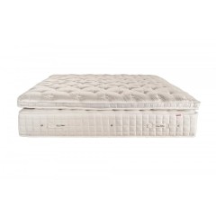 Healthy Bed I Στρώματα
