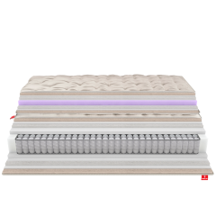 Healthy Bed I Στρώματα