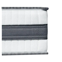Senses Στρώματα